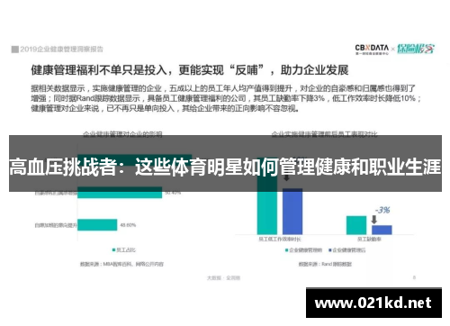 高血压挑战者：这些体育明星如何管理健康和职业生涯